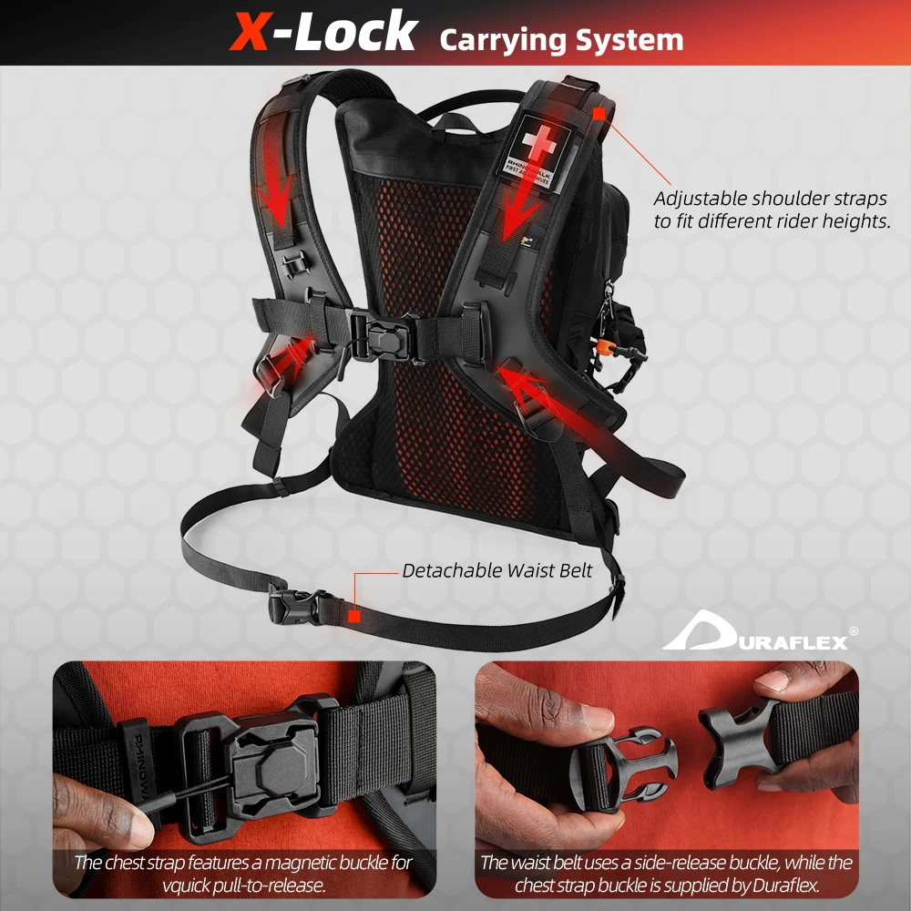 Rhinowalk バイク用バックパック 10L レインカバ - Tech Accessories Bag のレビューと価格
